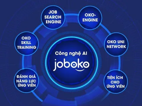 JobOKO ra mắt phiên bản mới, kết nối nhanh ứng viên và doanh nghiệp