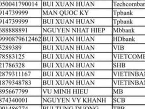 Công an Hà Nội tìm nạn nhân bị lừa vay tiền qua tài khoản ‘Huấn Hoa Hồng’