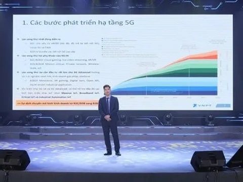 Doanh nghiệp hiến kế đưa dịch vụ công nghệ số Việt Nam ra toàn cầu