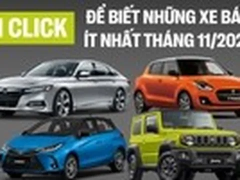 Suzuki và Toyota chiếm hơn nửa tốp xe bán ít nhất Việt Nam tháng 11: Jimny lần đầu xuất hiện, đứng đầu bảng với Civic Type R
