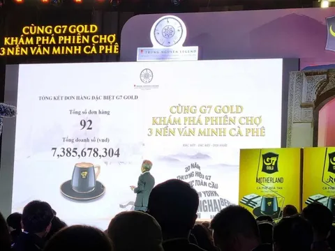 Bán hàng kiểu Đặng Lê Nguyên Vũ: Ra mắt sản phẩm G7 Gold nhưng chưa bán lẻ, giới hạn đặt sỉ trong 30 phút, 300 nhà phân phối đặt 7,4 tỷ đồng tiền hàng