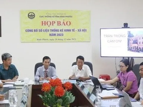 Bình Phước công bố số liệu thống kê kinh tế - xã hội năm 2023