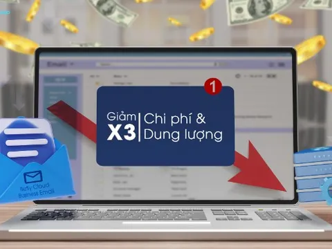 Giải pháp email giảm 3 lần chi phí nhờ các tính năng tiết kiệm dung lượng