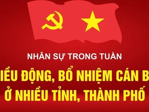 Nhân sự trong tuần: Điều động, bổ nhiệm cán bộ ở nhiều tỉnh, thành phố