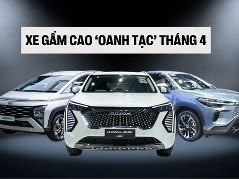 Loạt xe mới ra mắt Việt Nam tháng 4: Hầu hết là gầm cao, có siêu xe, giá từ dưới 700 triệu tới 21 tỷ đồng