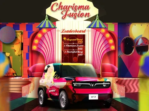 Bảng tính trả góp cụ thể cho khách hàng mua VinFast VF 3